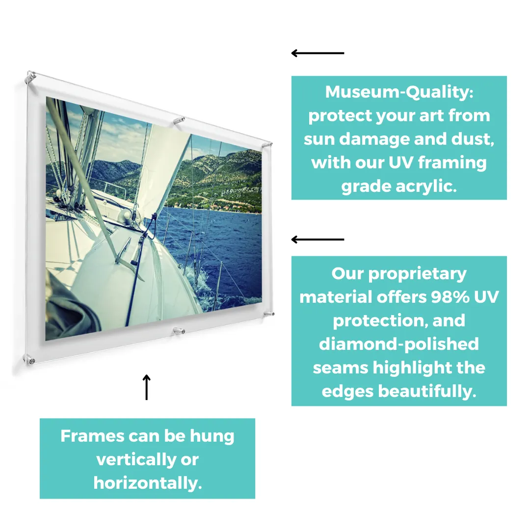 24x36" Photo Floating Acrylic Clear Picture Frame (Frame Size 28x40")