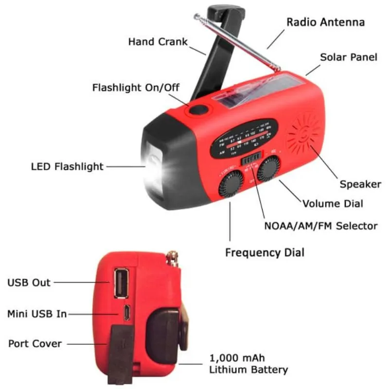 Emergency Solar Crank Radio