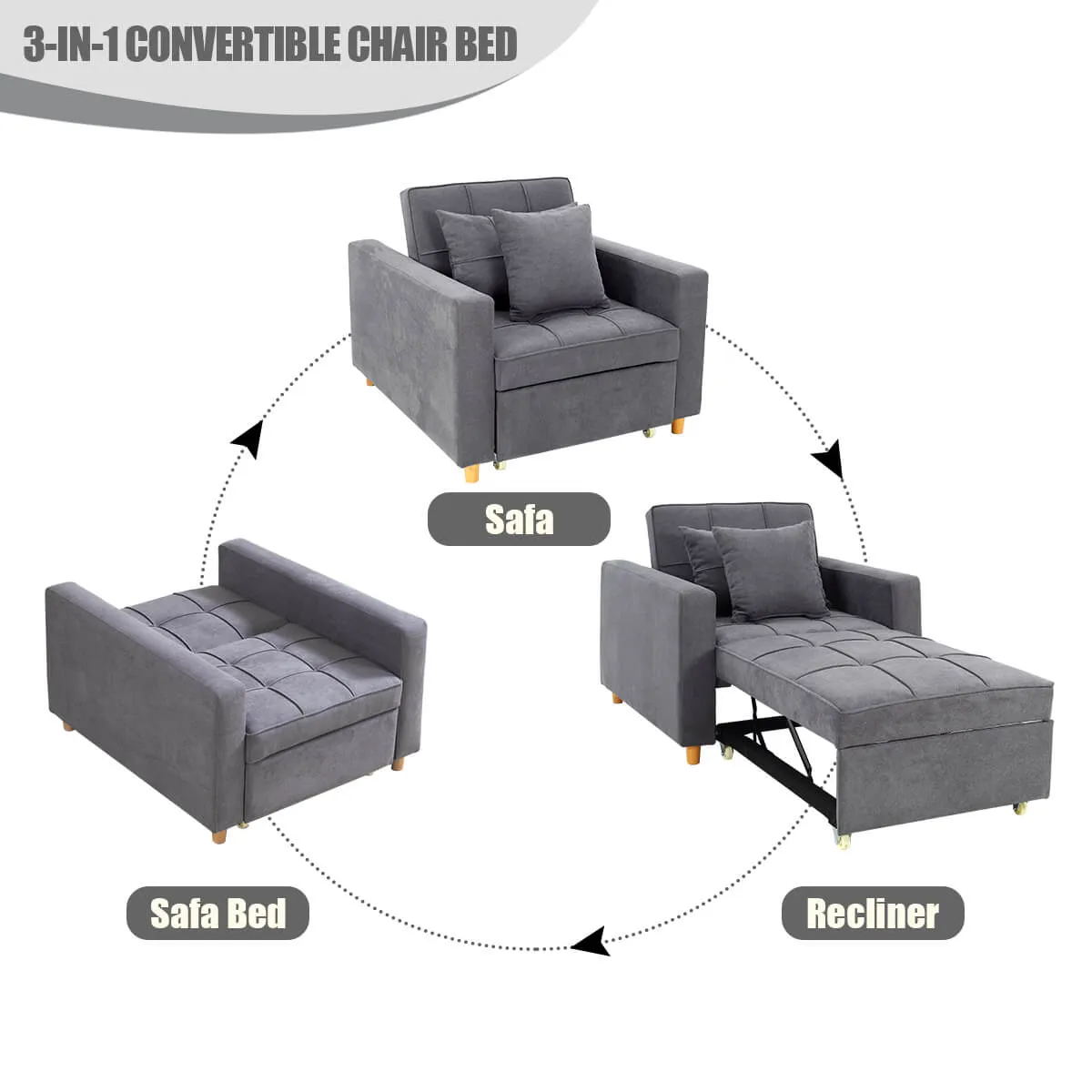 Homrest Sofa Bed 3-in-1 Convertible Chair Multi-Functional Sofa Bed Adjustable Recliner(Grey)