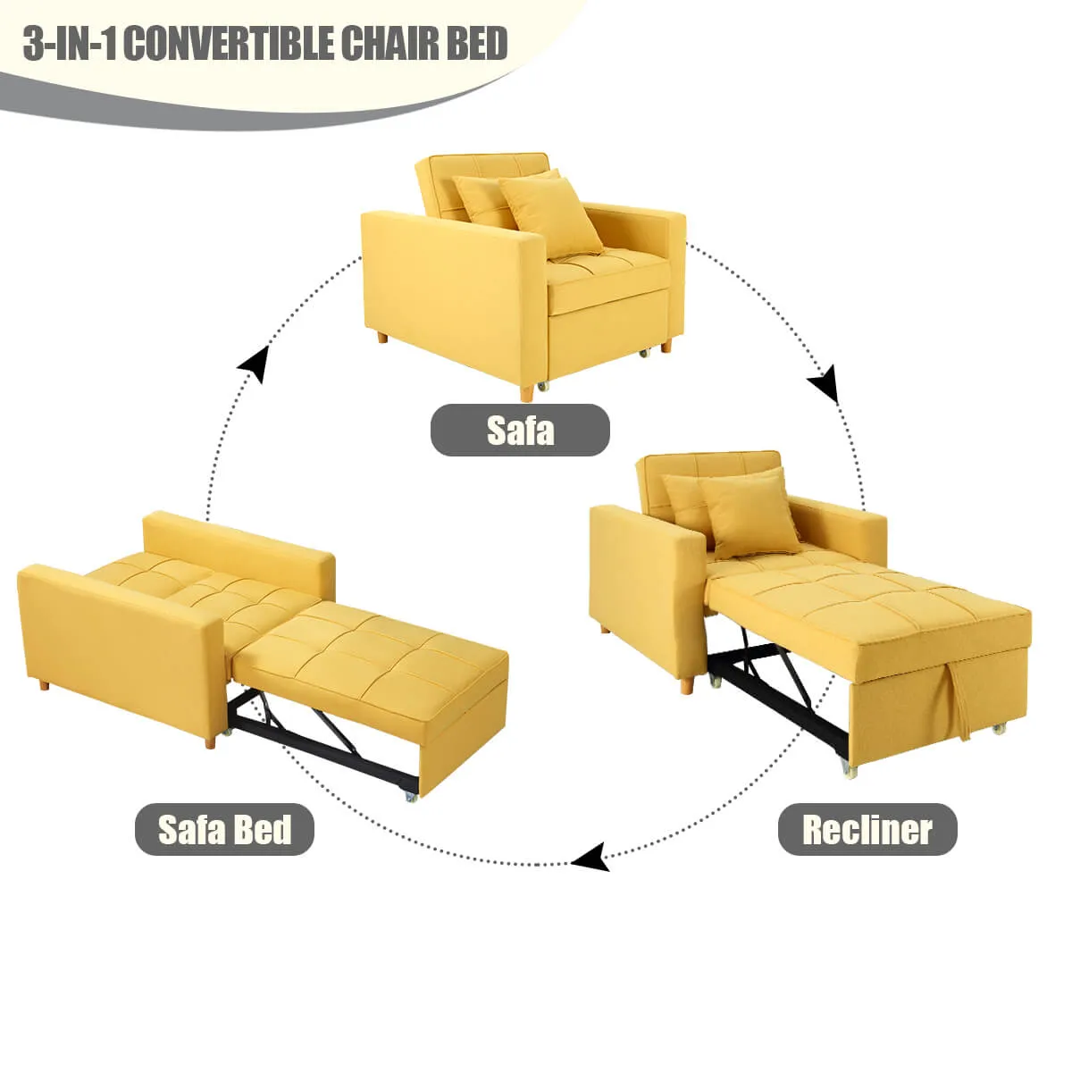 Homrest Sofa Bed 3-in-1 Convertible Chair Multi-Functional Sofa Bed Adjustable Recliner(Yellow)