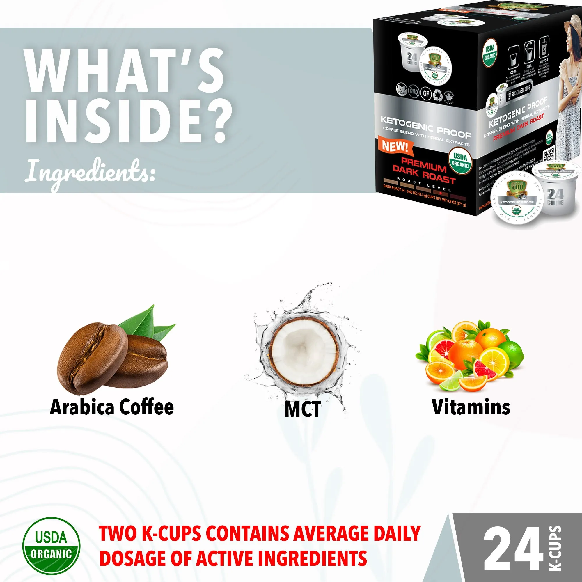 Keto Proof  Coffee Pods