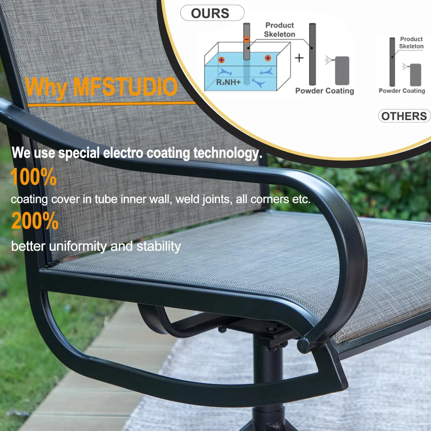 Patio Sling Dining Swivel Chairs with Steel Metal Frame