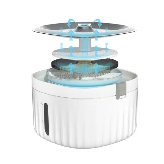 Wireless Smart Pet Fountain